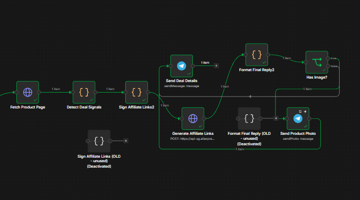 Orchestration d'Agents IA
